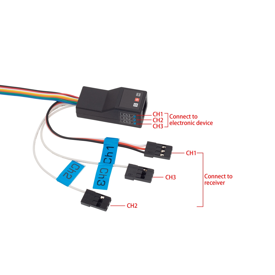 نظام إضاءة LED مجموعة المصابيح - مراجعة Rc Hobby Workbench وسعره